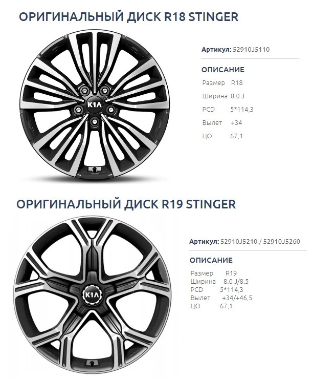 luchshie kolesa dlya kia stinger kak vybrat pravilno