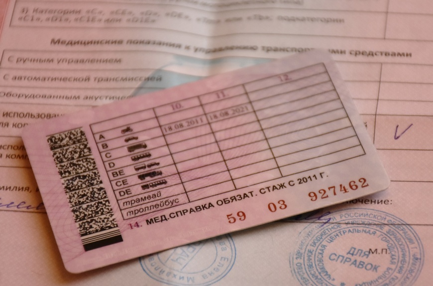 Как получить водительское удостоверение: Пошаговое руководство для новичков